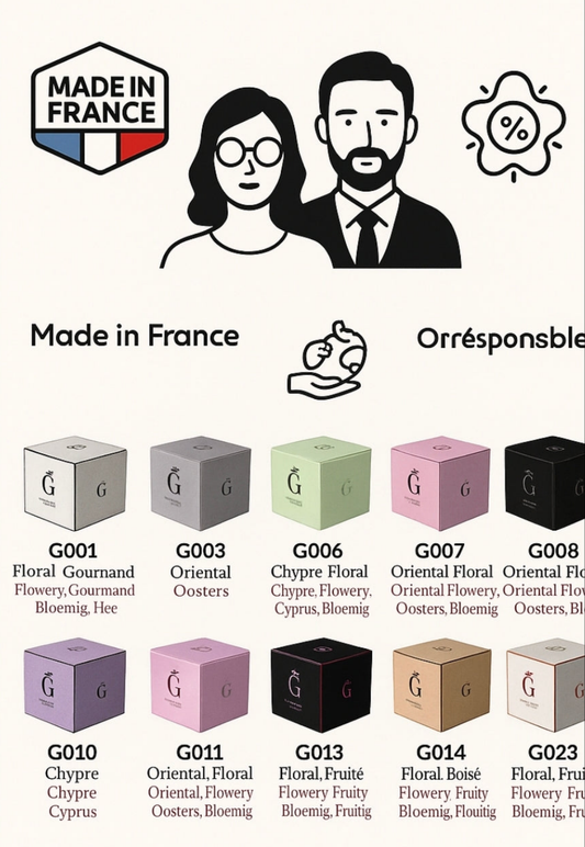 Lot mixte 3 collection-G femmes et 3 collection-G Hommes💎 Fabrication 100 % française à Grasse, capitale mondiale du parfum. Chaque fragrance est élaborée avec soin, dans le respect des traditions parfumières les plus nobles